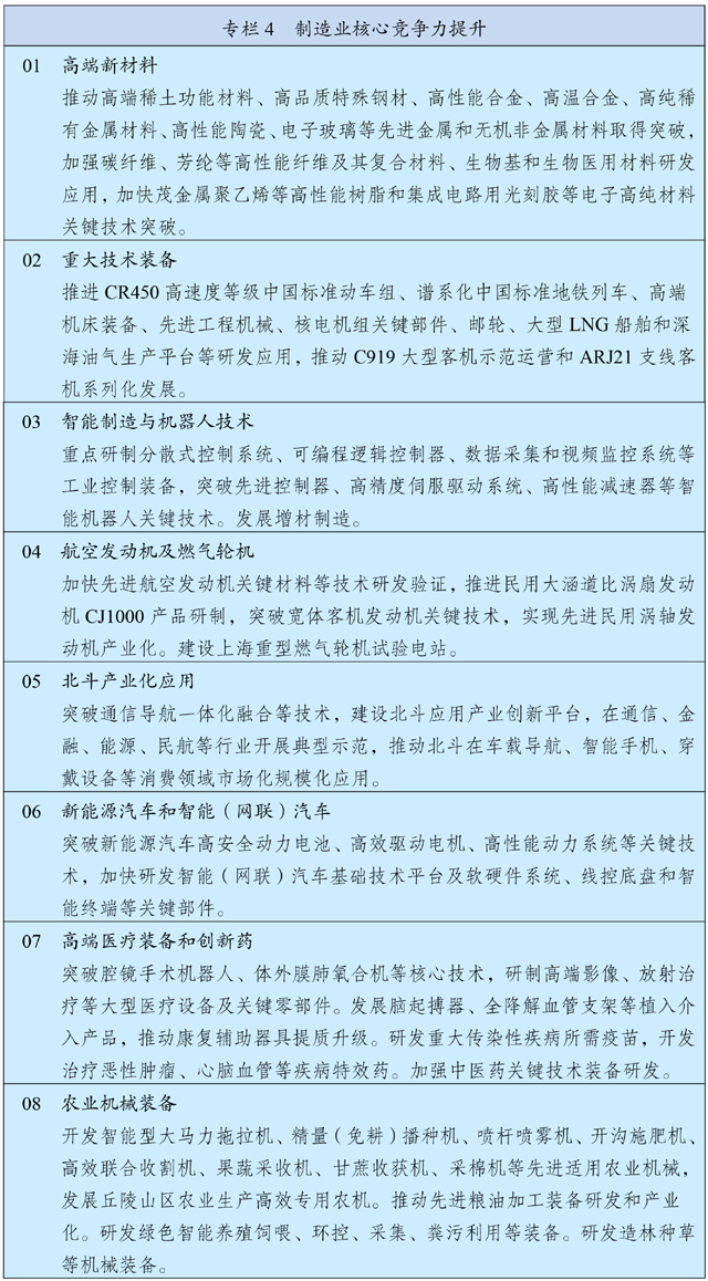 http://www.gov.cn/xinwen/2021-03/13/5592681/images/bdb9133cde64407d8e22f027de60ed6f.jpg