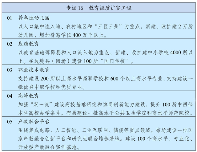 http://www.gov.cn/xinwen/2021-03/13/5592681/images/f139cf69d11641d3b8d4cc9a4d921919.jpg