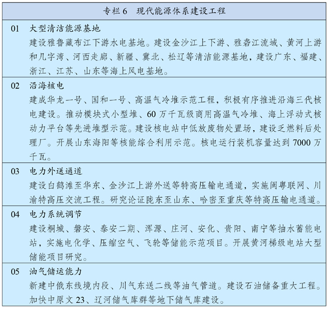 http://www.gov.cn/xinwen/2021-03/13/5592681/images/a0cb9510bb684b3e872be8c9f814ceea.jpg