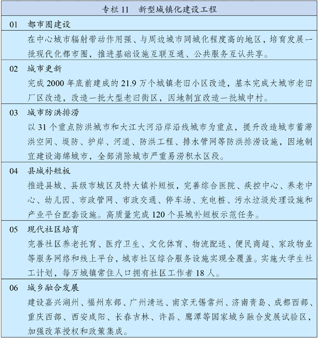 http://www.gov.cn/xinwen/2021-03/13/5592681/images/3084f657d72e40e7a9b1def757245312.jpg