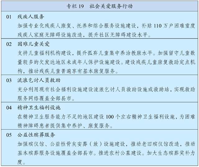http://www.gov.cn/xinwen/2021-03/13/5592681/images/2faa2c660c5e4c90b63bd3f39e8b6610.jpg