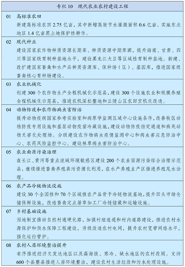 http://www.gov.cn/xinwen/2021-03/13/5592681/images/96bf78db7c884e9f9c7ed1b4b64f3047.jpg