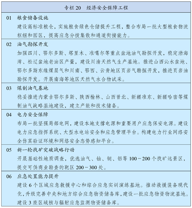 http://www.gov.cn/xinwen/2021-03/13/5592681/images/d84c33cd9a8343618d789456a42dedfb.jpg