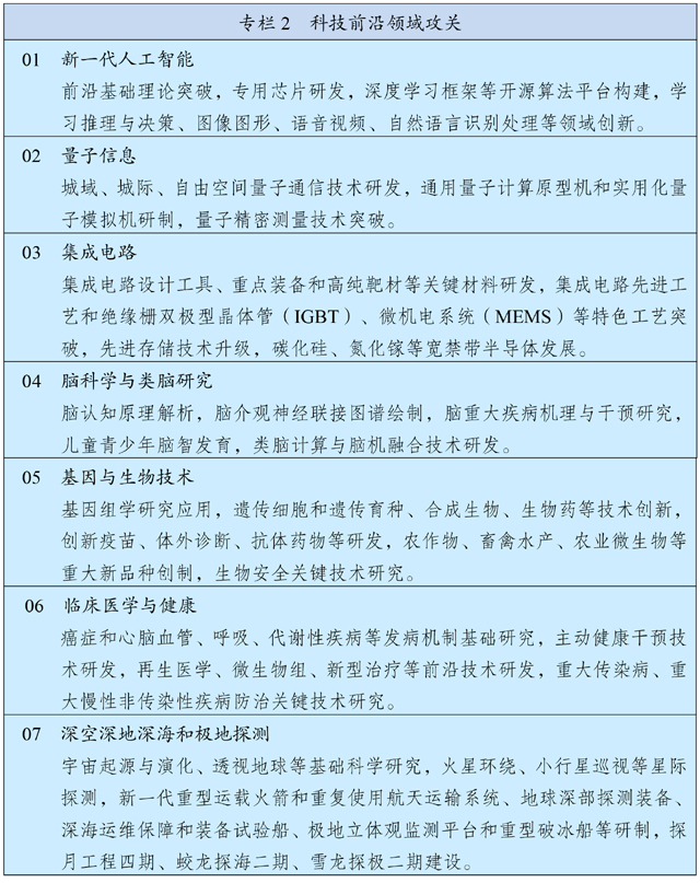 http://www.gov.cn/xinwen/2021-03/13/5592681/images/895b232908534754bbe82d1688892291.jpg