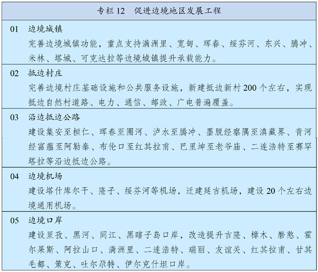 http://www.gov.cn/xinwen/2021-03/13/5592681/images/d1768f8587a44072b3149b7ca5044712.jpg