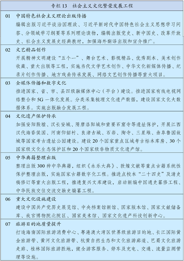 http://www.gov.cn/xinwen/2021-03/13/5592681/images/6843bc5802a5427c8c905326b99ad40e.jpg