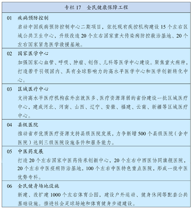 http://www.gov.cn/xinwen/2021-03/13/5592681/images/c490ffd33df24f0790ec75505c5520d1.jpg
