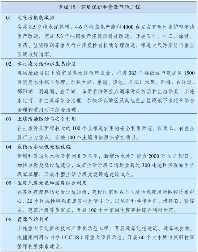 http://www.gov.cn/xinwen/2021-03/13/5592681/images/128af7b169b542de832bf1d537aa45a7.jpg